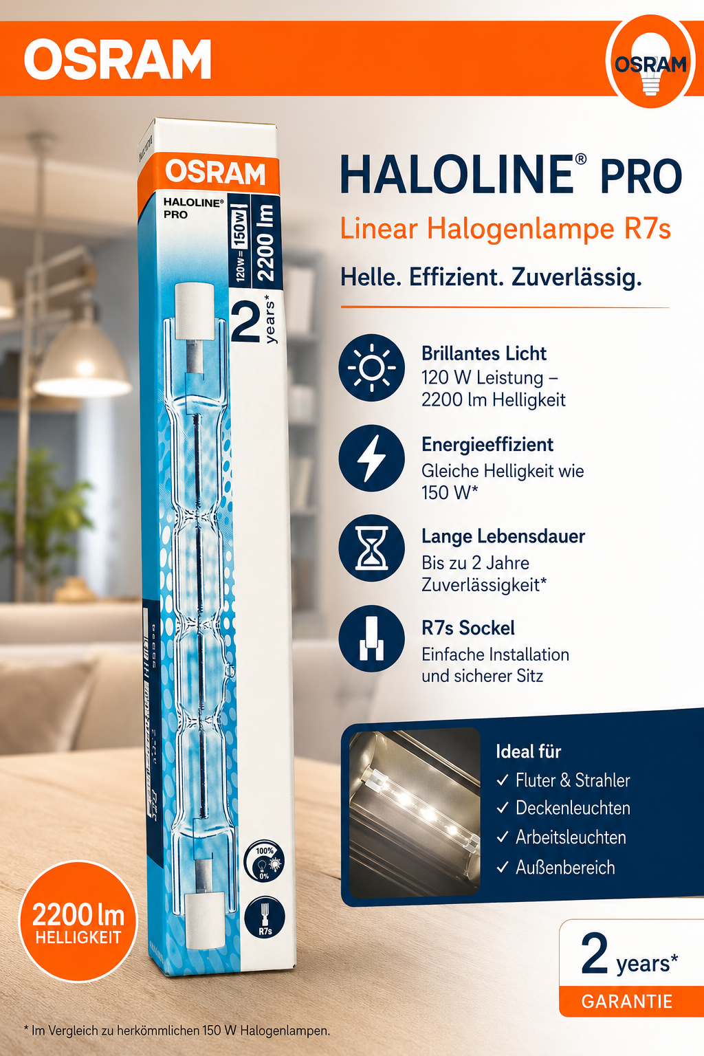OSRAM HALOLINE 64701 Halogenstab R7s 230V 120W – Neu in OVP